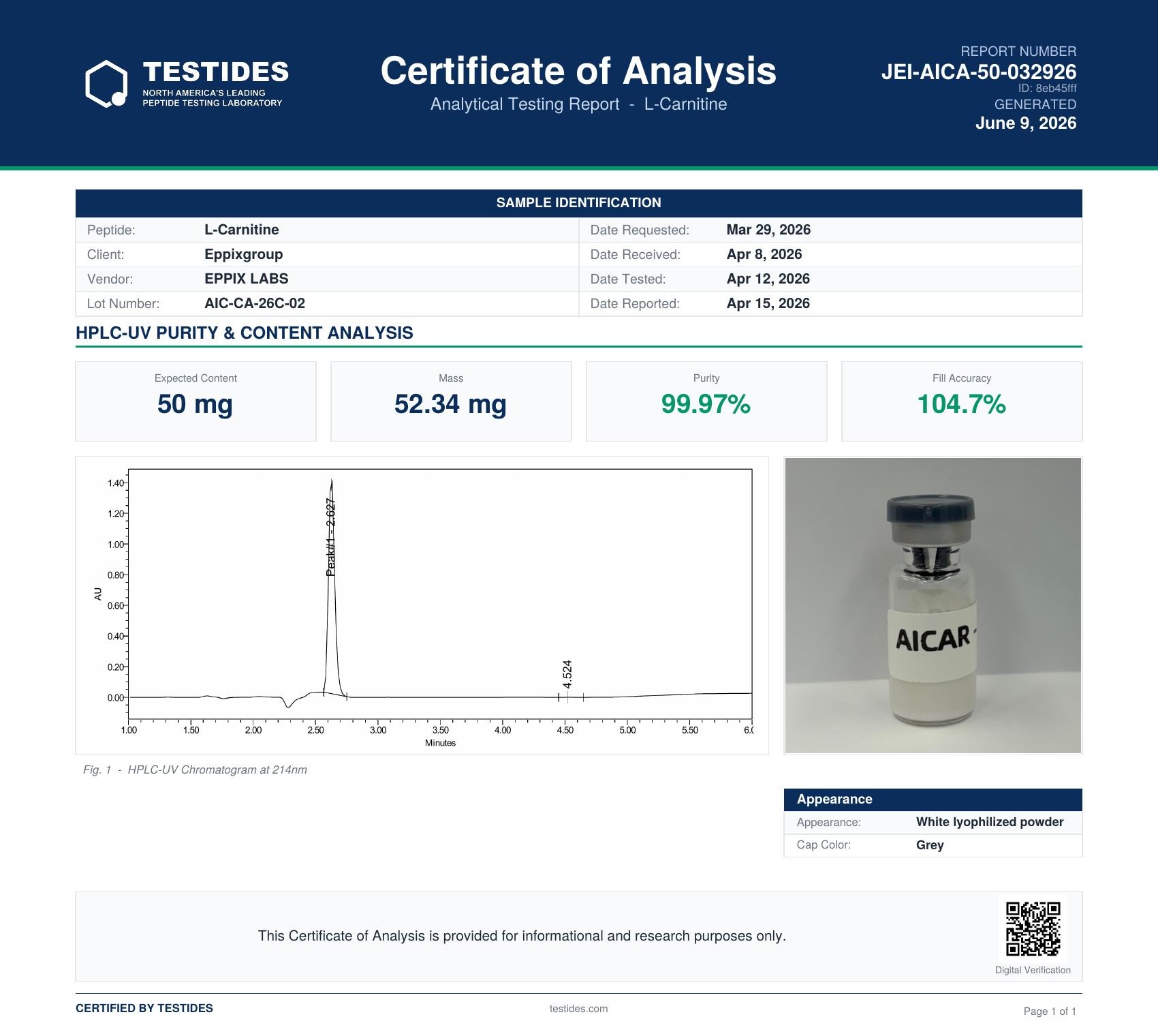 Certificate of Analysis for ALCAR batch AIC-CA-26C-02